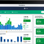 **AI-powered social media management dashboard.** (Focus: Visualization of AI tools analyzing social media data, optimizing posting schedules, and showing engagement metrics. Style: Clean, modern, data-driven, Dutch setting. Color: Blues, greens, and whites, suggesting efficiency and intelligence).